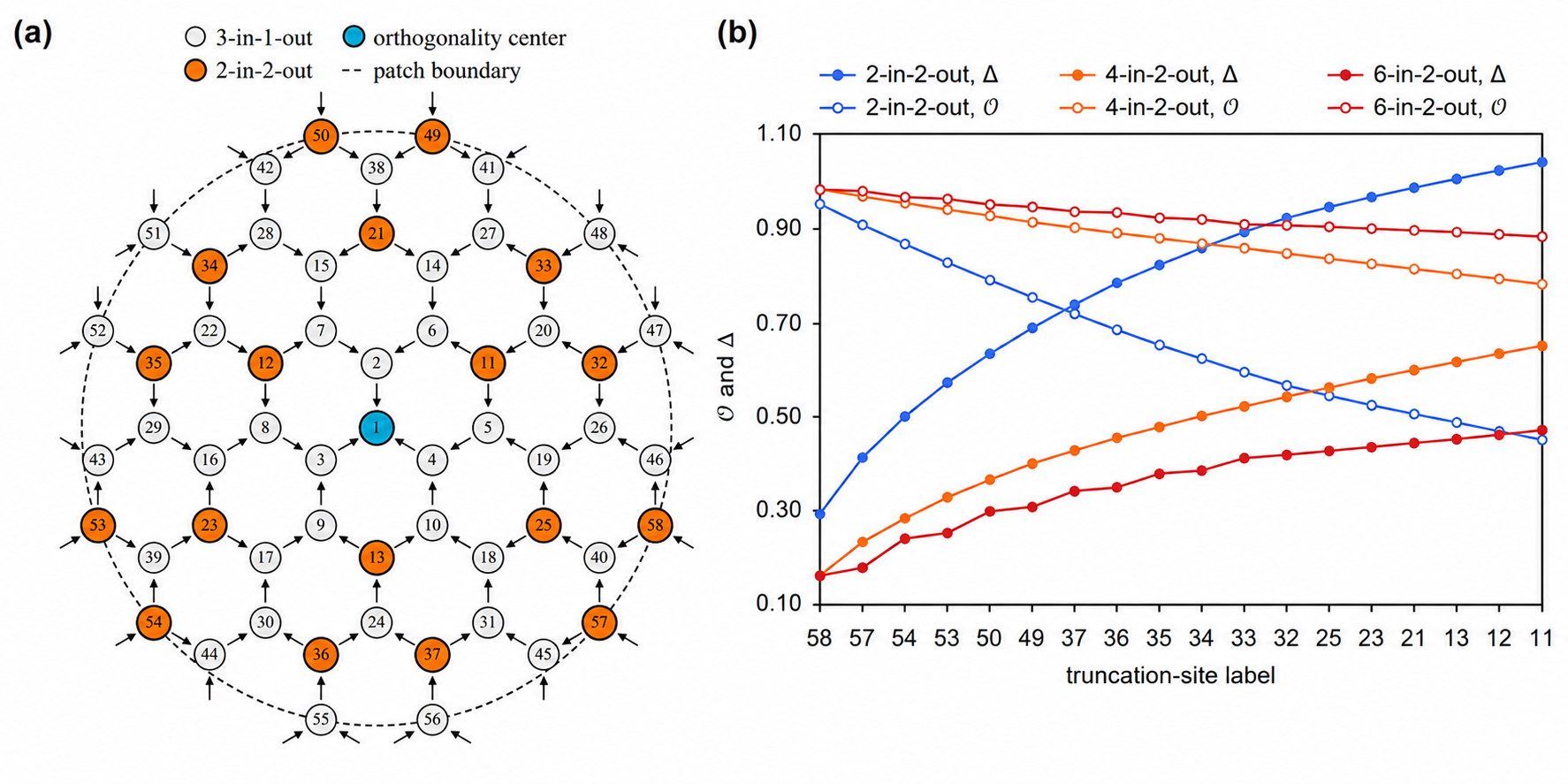 New arXiv Paper by Jiang and Ueda | Ueda Group